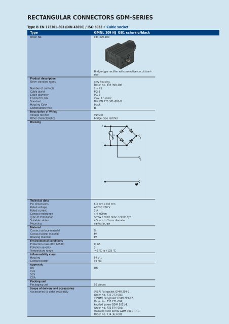 Industrial Connectors - e-catalog - Belden