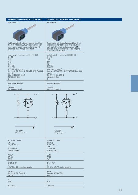 Industrial Connectors - e-catalog - Belden