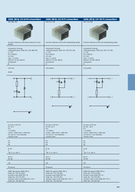 Industrial Connectors - e-catalog - Belden