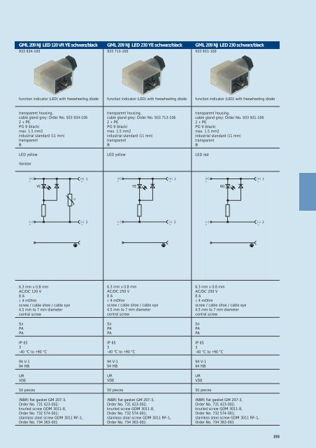 Industrial Connectors - e-catalog - Belden