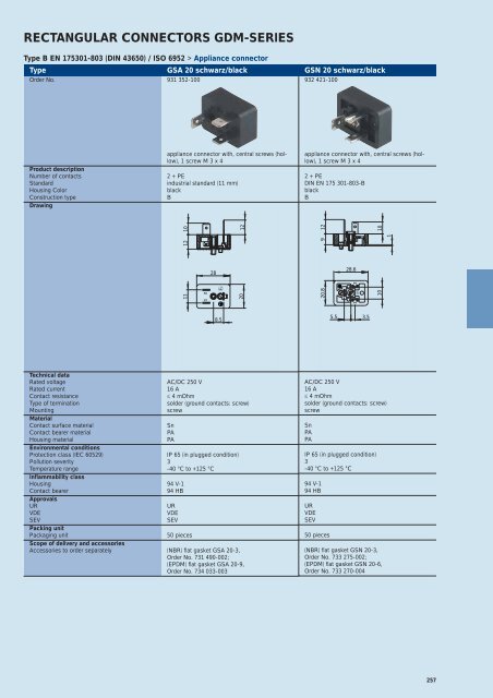 Industrial Connectors - e-catalog - Belden