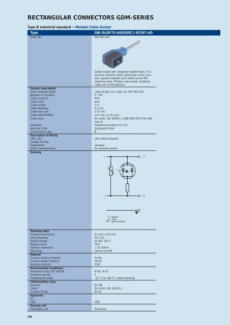 Industrial Connectors - e-catalog - Belden