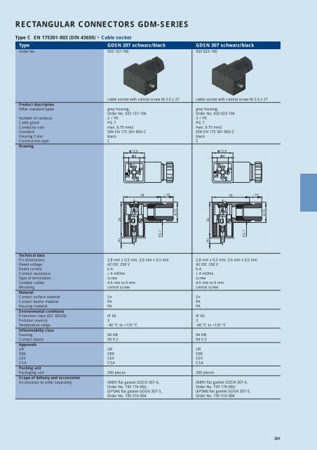 Industrial Connectors - e-catalog - Belden