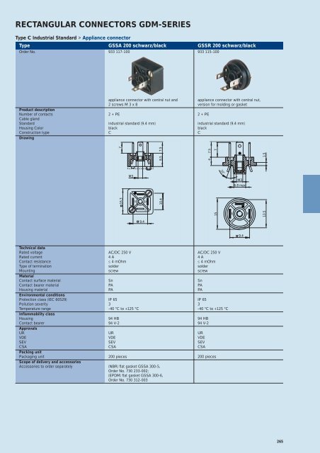 Industrial Connectors - e-catalog - Belden