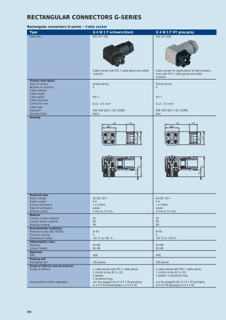 Industrial Connectors - e-catalog - Belden