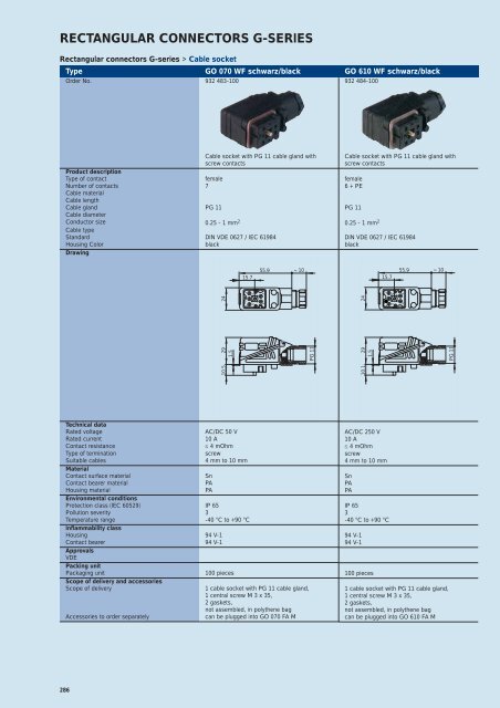 Industrial Connectors - e-catalog - Belden