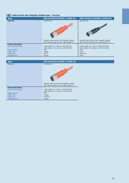 Industrial Connectors - e-catalog - Belden