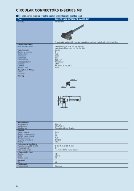 Industrial Connectors - e-catalog - Belden