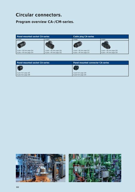 Industrial Connectors - e-catalog - Belden