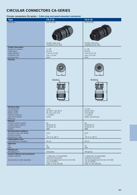 Industrial Connectors - e-catalog - Belden