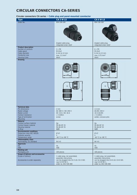 Industrial Connectors - e-catalog - Belden