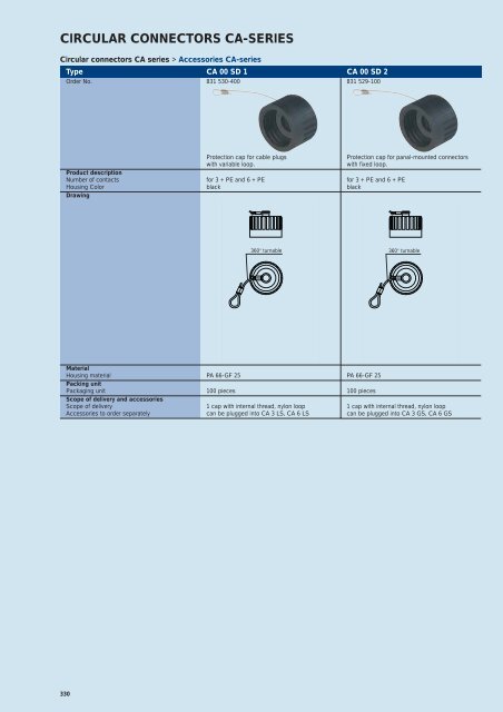 Industrial Connectors - e-catalog - Belden