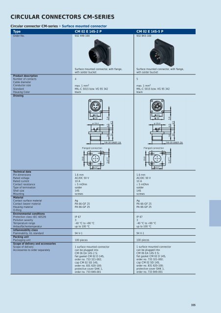 Industrial Connectors - e-catalog - Belden