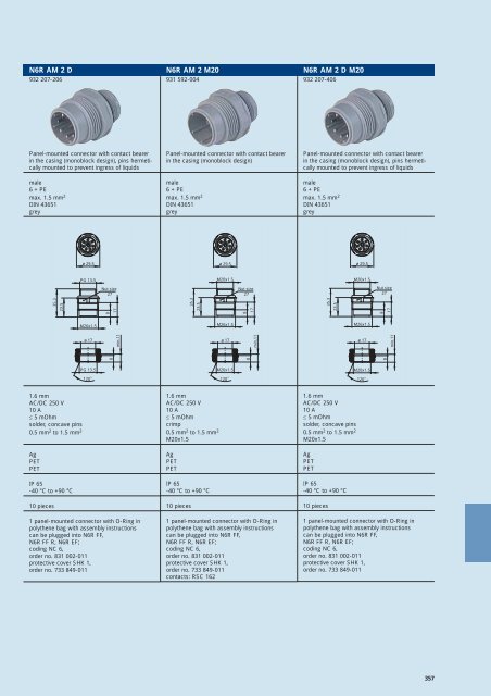 Industrial Connectors - e-catalog - Belden