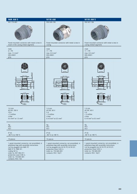 Industrial Connectors - e-catalog - Belden