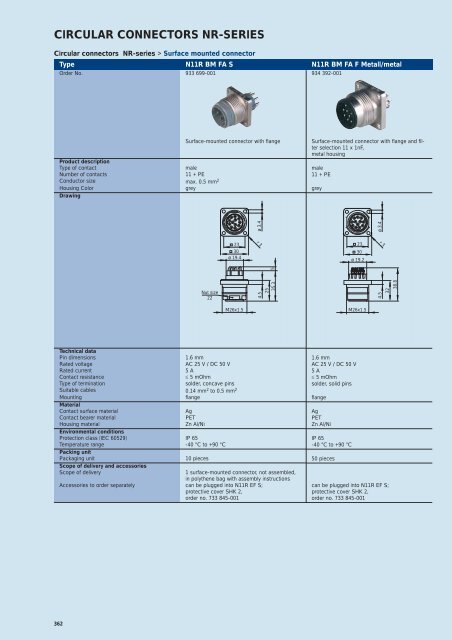 Industrial Connectors - e-catalog - Belden