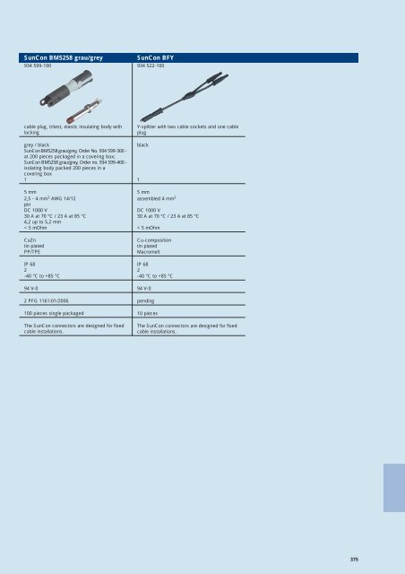 Industrial Connectors - e-catalog - Belden