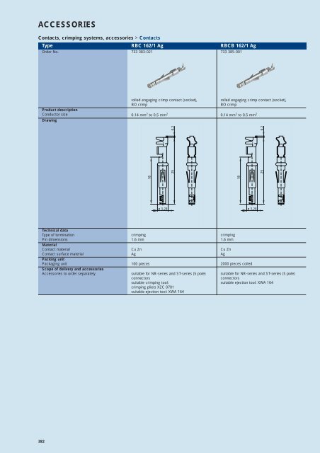 Industrial Connectors - e-catalog - Belden