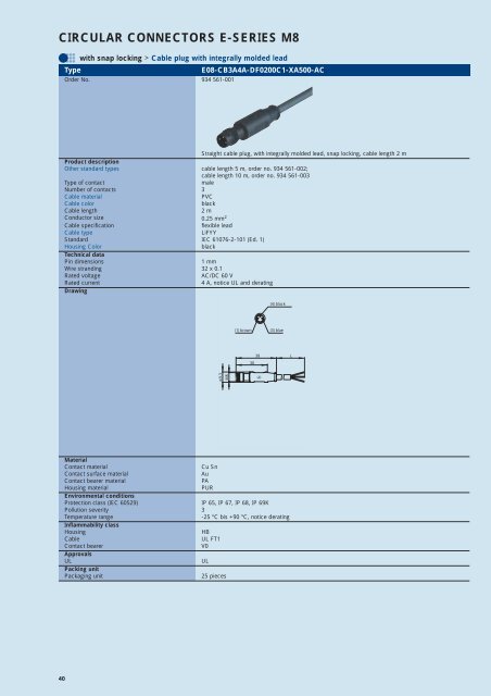 Industrial Connectors - e-catalog - Belden