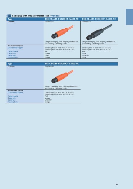 Industrial Connectors - e-catalog - Belden