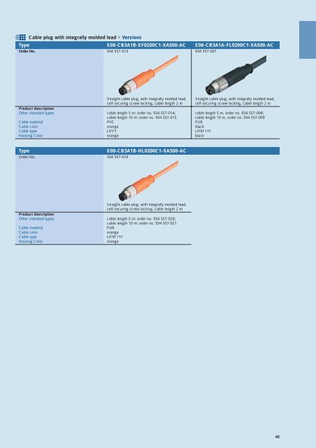 Industrial Connectors - e-catalog - Belden