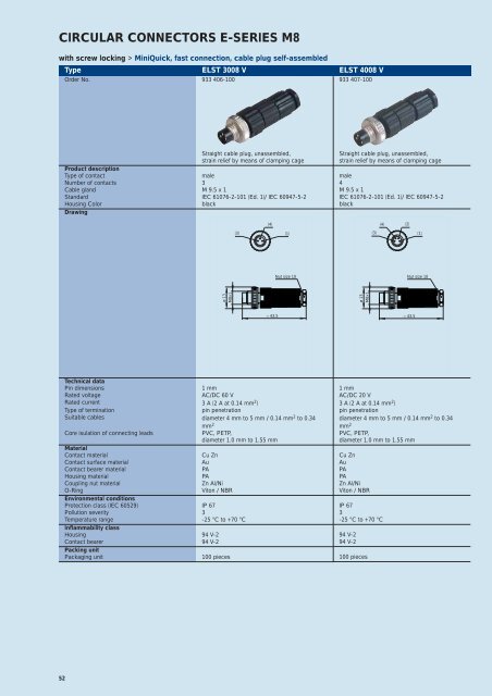 Industrial Connectors - e-catalog - Belden