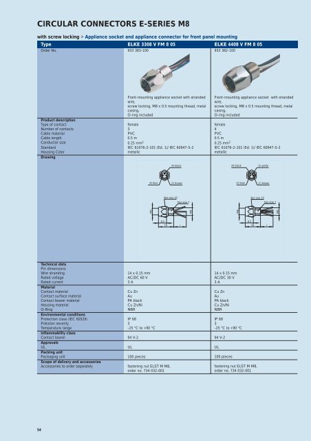 Industrial Connectors - e-catalog - Belden