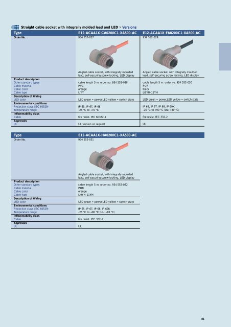 Industrial Connectors - e-catalog - Belden