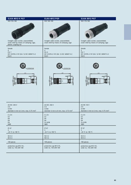 Industrial Connectors - e-catalog - Belden