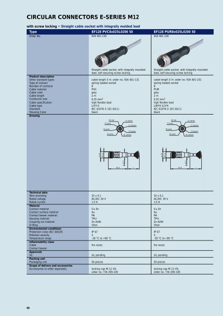 Industrial Connectors - e-catalog - Belden