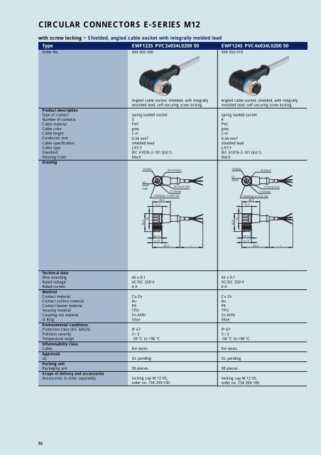 Industrial Connectors - e-catalog - Belden