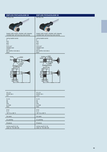 Industrial Connectors - e-catalog - Belden