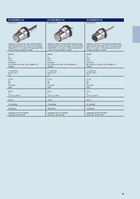 Industrial Connectors - e-catalog - Belden