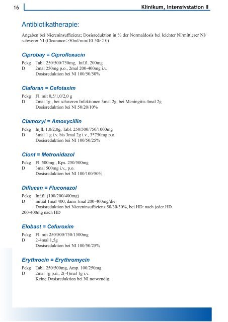 Manual Intensivmedizin - Levofloxacin