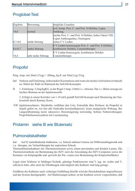 Manual Intensivmedizin - Levofloxacin