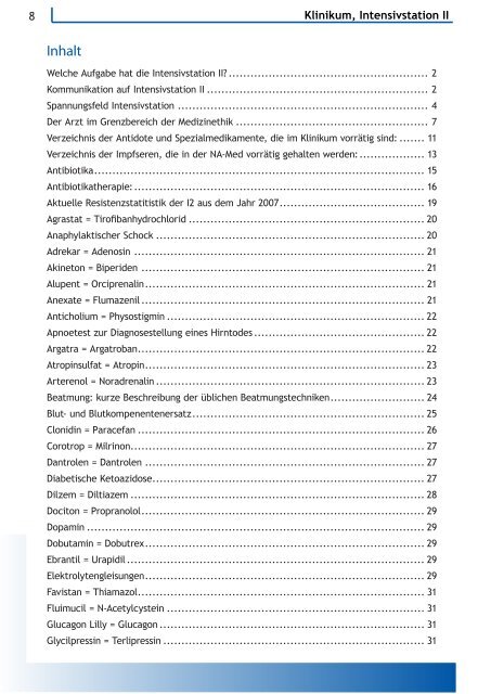 Manual Intensivmedizin - Levofloxacin