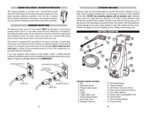 1800 psi electric pressure washer instruction manual laveuse ...