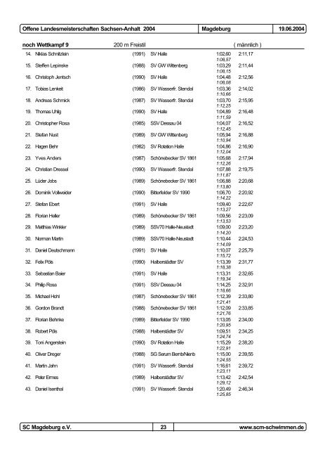 2.Abschnitt (PDF) - SchwimmSportVereinigung 70 Halle-Neustadt e. V.