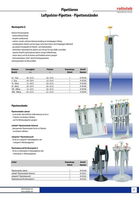 Liquid-Handling - Windaus