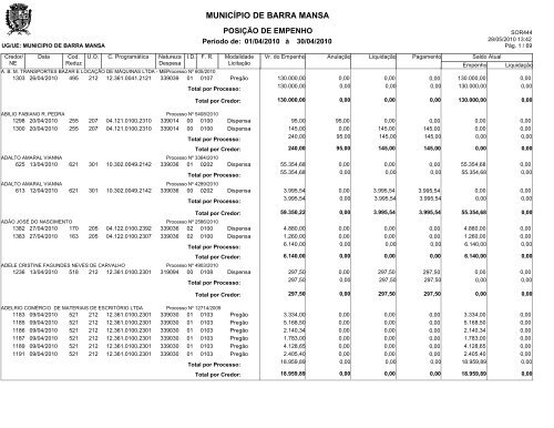 MUNICÃƒÂPIO DE BARRA MANSA - Prefeitura Municipal de Barra Mansa