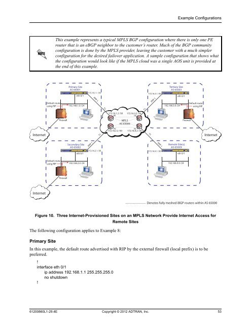 View - ADTRAN Support Community