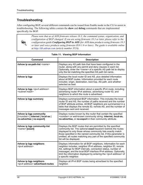 View - ADTRAN Support Community