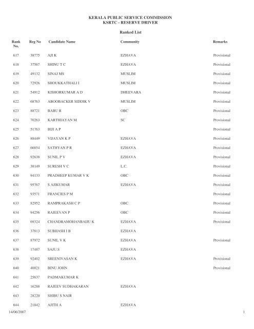 Reserve Driver - Kerala Public Service Commission