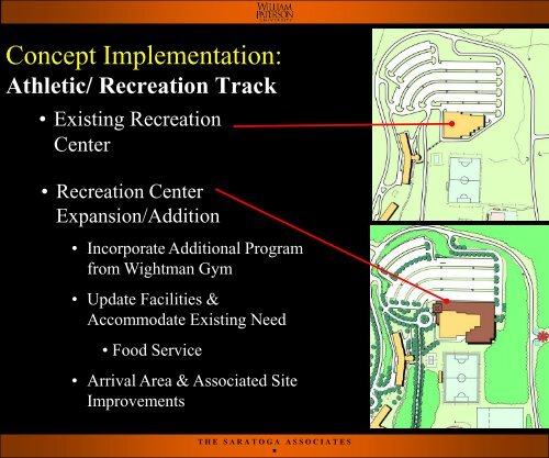 Facilities Master Plan Presentation - William Paterson University