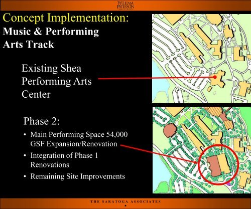 Facilities Master Plan Presentation - William Paterson University