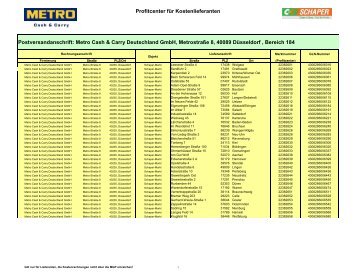 Metro Cash & Carry Deutschland Gmbh ... - C+C Schaper Gmbh