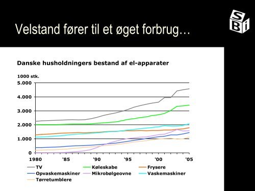 Kvalitet og mangfoldighed - Statens Byggeforskningsinstitut