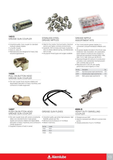 2010 Alemlube Master Catalogue.1:Catalogue - Lube Control