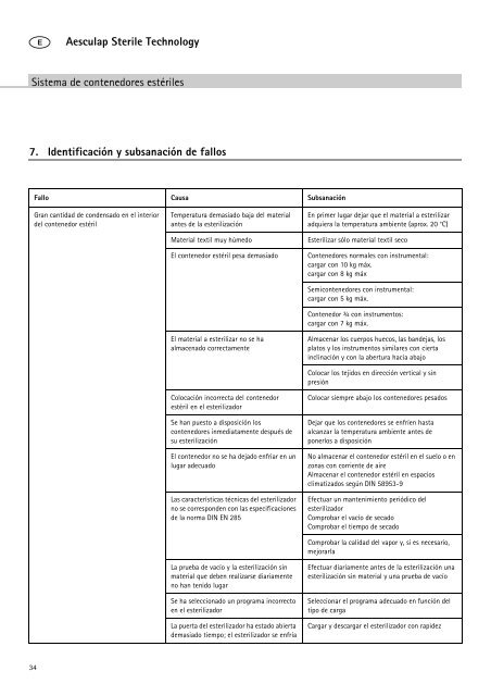 Aesculap Sterile Technology Primeline