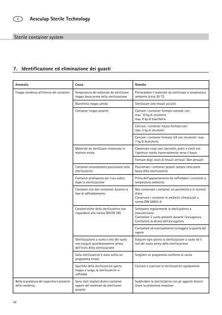 Aesculap Sterile Technology Primeline